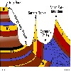 image of Figure 67
